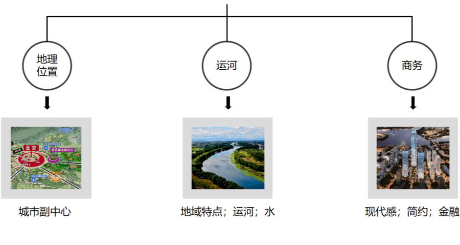 圖片關鍵詞 圖片關鍵詞
